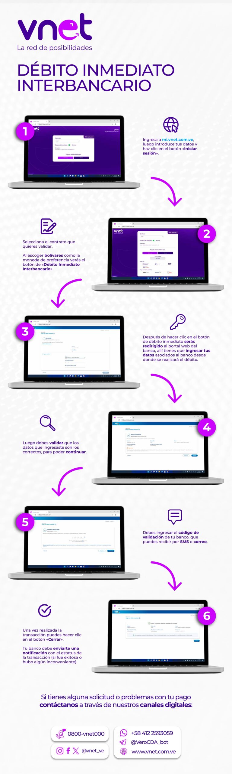 Debito interbancario