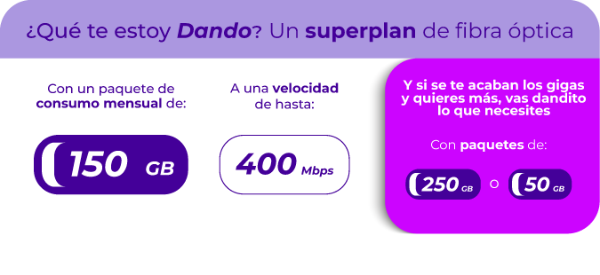 tabla por consumo 150 gb