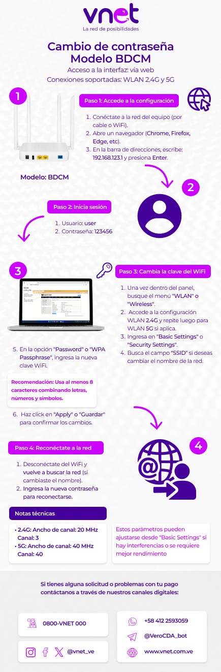 BDCM-Cambio de Contraseña