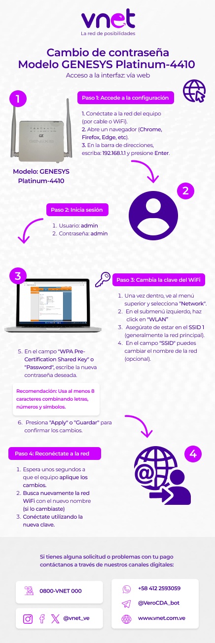 Genesys Platinum-Cambio de Contraseña opt